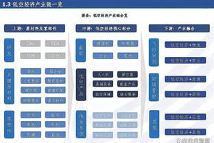 保罗：08年奥运会我打的替补 我一心只想赢 会尽我所能帮助球队